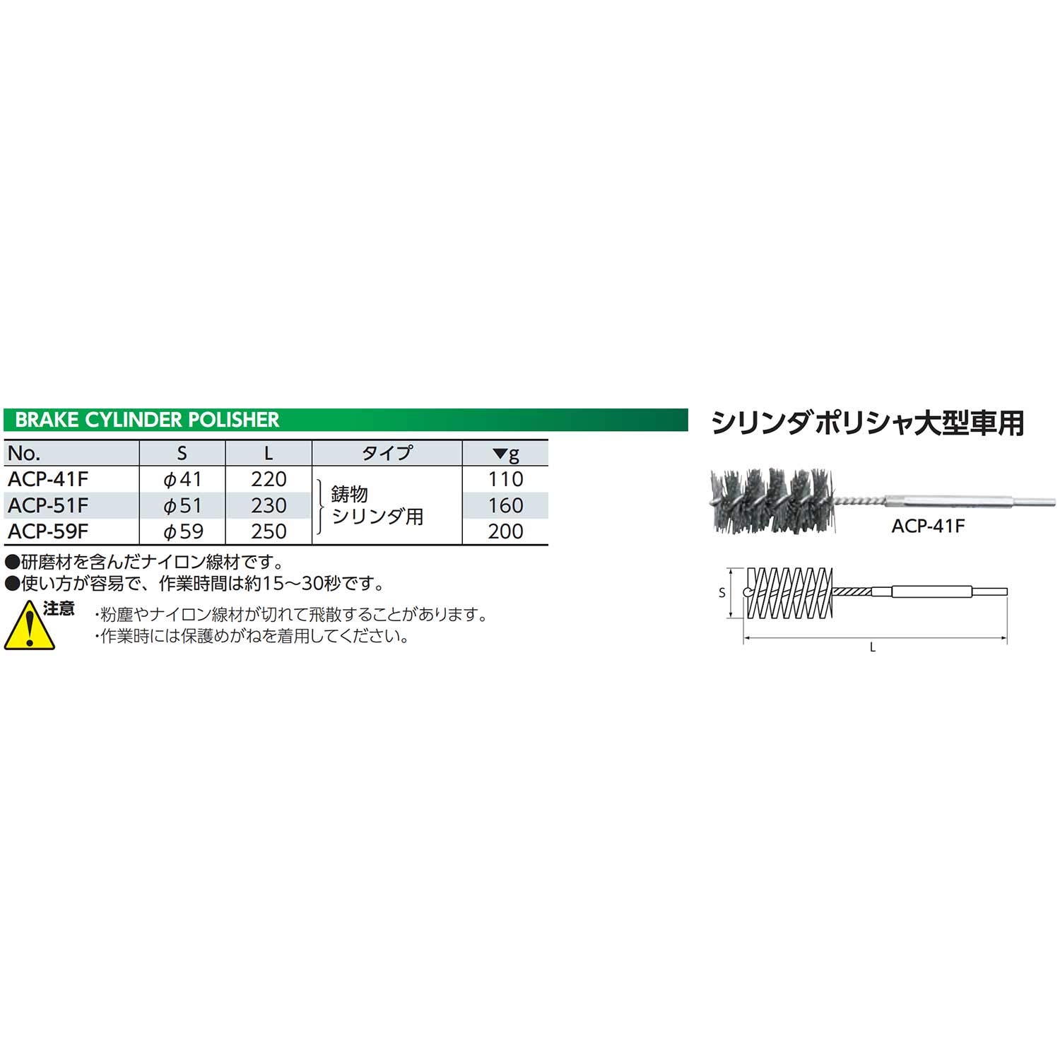 KTC (ke-te-si-) sirinda-porisya Large Car ACP – 51 °F