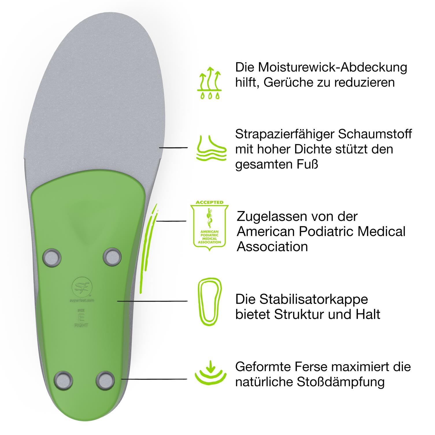 Superfeet Einlegesohlen mit Support für hohe Fußgewölbe - Orthopädische Einlagen | Trim-To-Fit Schuheinlagen, hohe Fußgewölbestütze, tiefe Fersenkappe für maximale Unterstützung & Stoßdämpfung