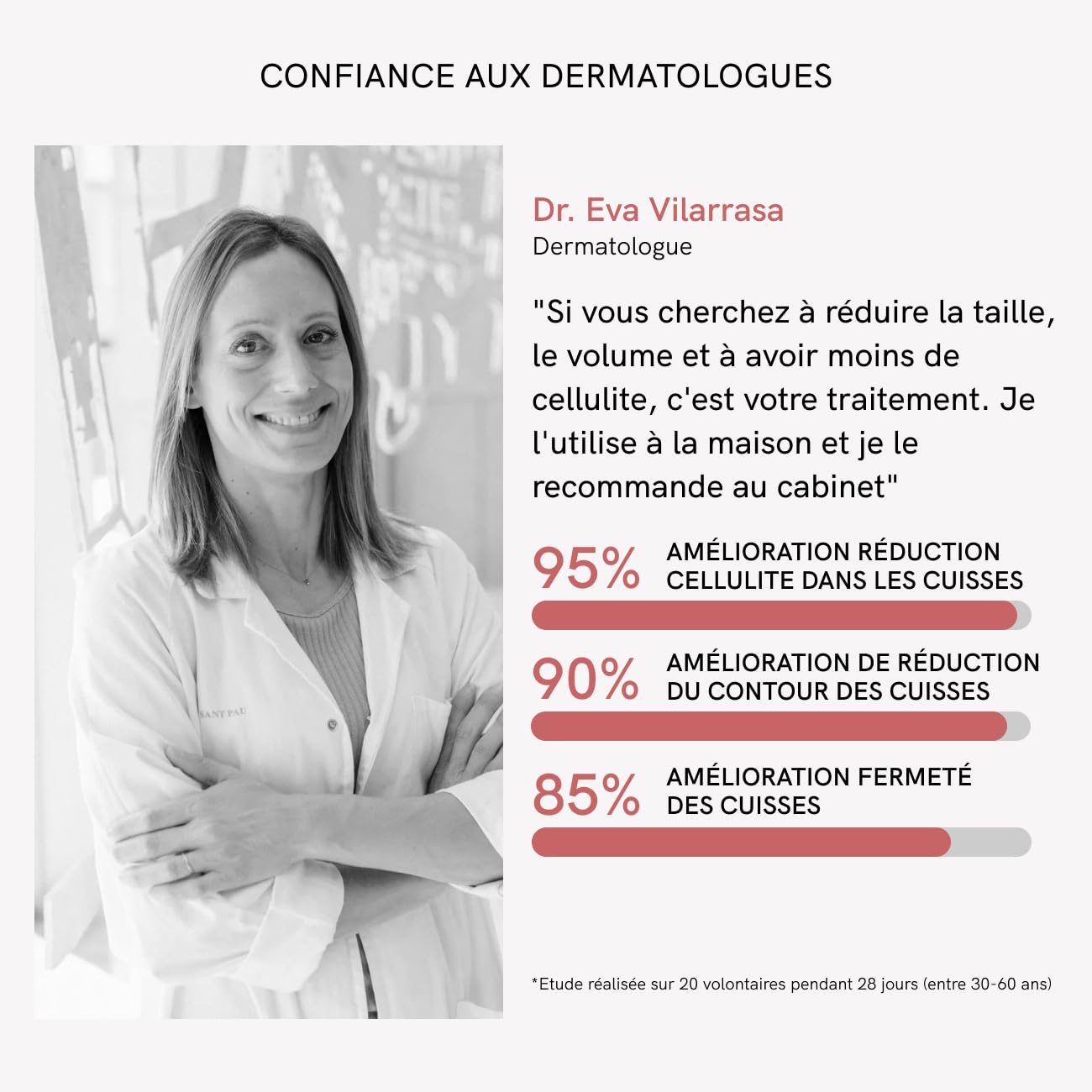MASDERM - Cellulite 2-en-1, Appareil Radiofréquence Corporelle Professionnel avec Crème Anti-Cellulite Raffermissante 500 ml et Technologie EMS LED, Traitement Réducteur et Anti-Graisse - Pack de 2