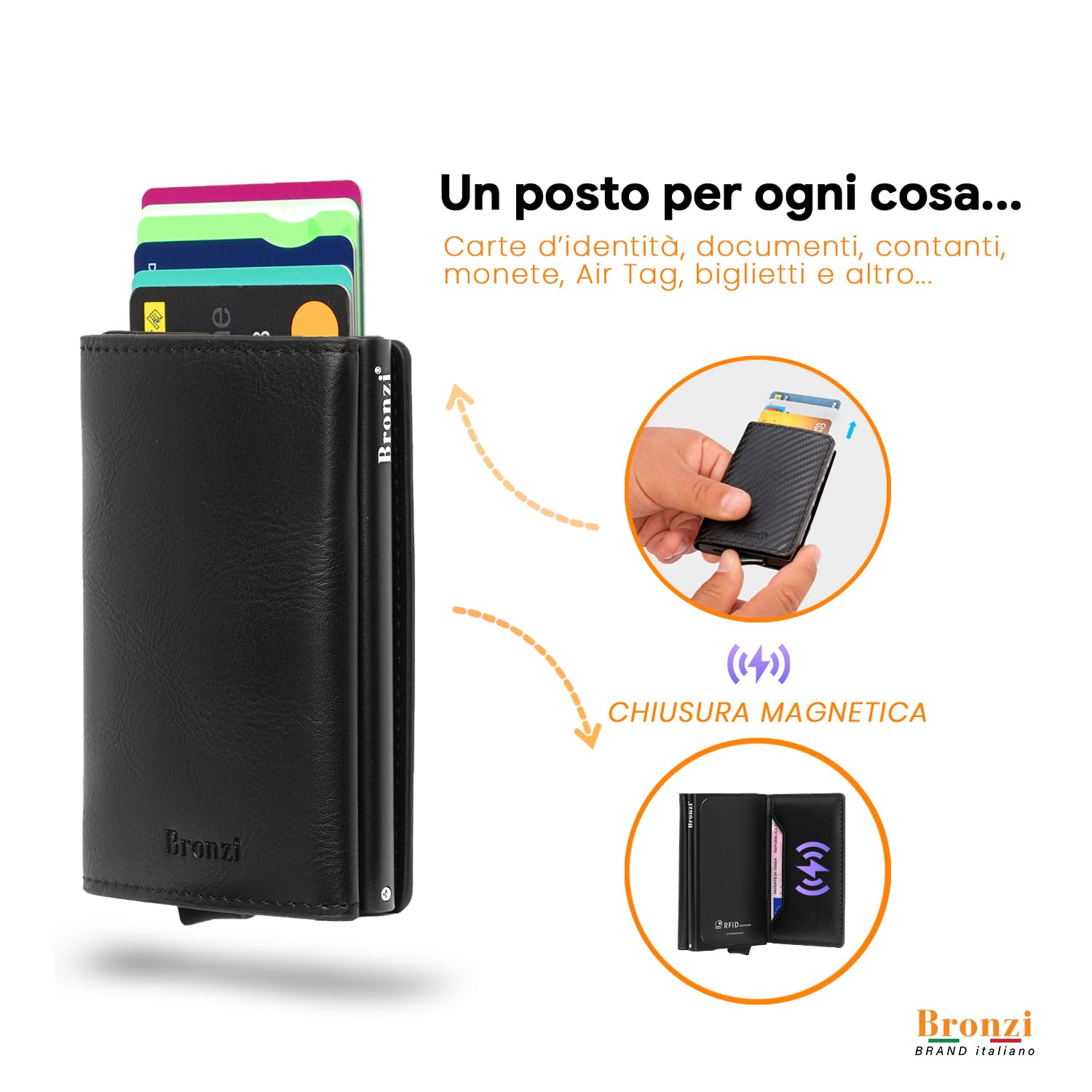 Bronzi® Portafoglio Uomo Slim Piccolo | Portacarte Uomo Donna Portatessere Porta Carte Di Credito | Portafogli Mini Protezione (𝐌𝐀𝐆𝐍𝐄𝐓𝐈𝐂 𝐍𝐄𝐑𝐎)