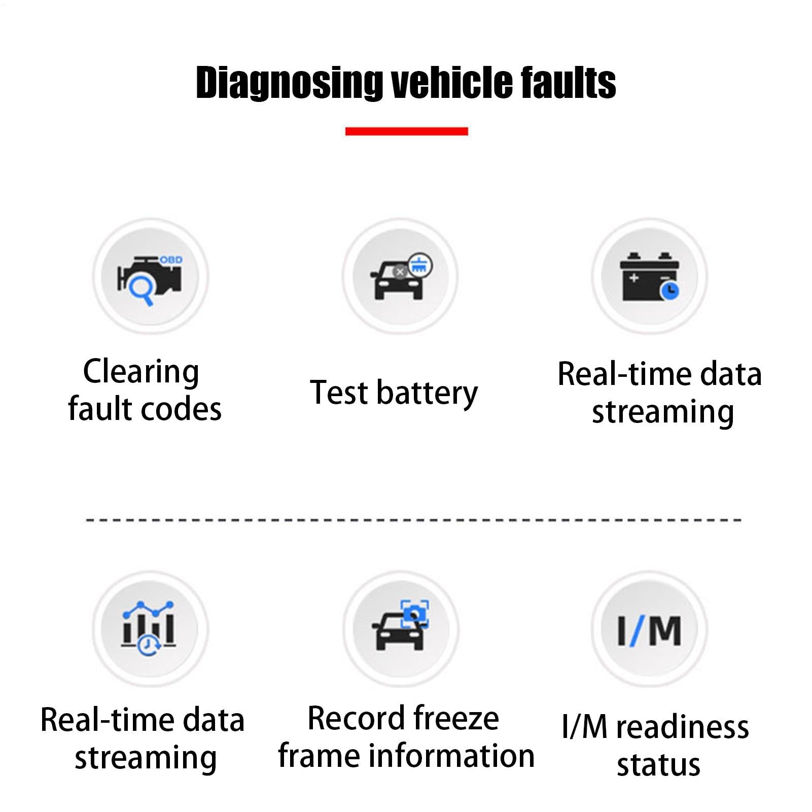 Diagnosegerät für OBD-Scanner, OBD-Scanner, verbessertes Auto-Diagnosewerkzeug | Professionelles Auto-Diagnosegerät, OBD-Analysewerkzeug, Wortcodeleser | Diagnosewerkzeug | Professionelles Auto-Diagnosegerät, OBD-Analysewerkzeug, Wortcodeleser