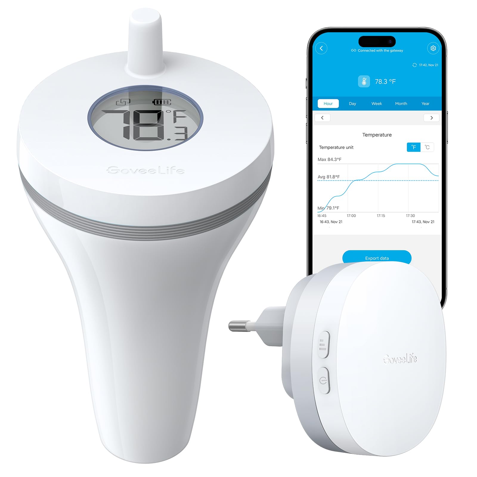 GoveeLife WLAN Pool thermometer mit App, Schwimmendes Funk Wasserthermometer Digitale mit Wasserdichtigkeit nach IPX7, Benachrichtigungsalarm für Badewanne, Aquarium, Whirlpool und Spa