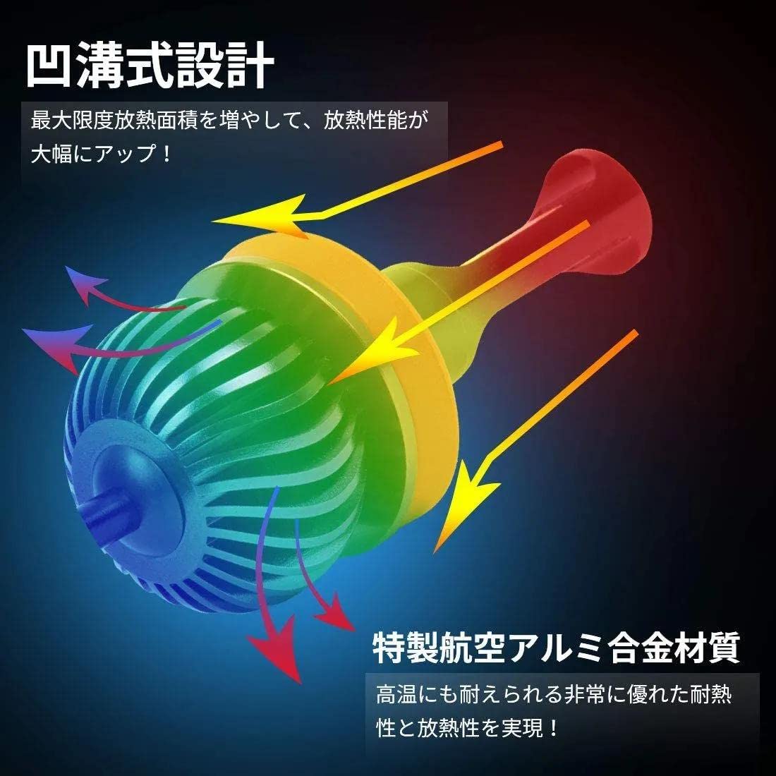 Amazon | 【2色切り替え】 H8/H11/H16兼用(国産車) led フォグランプ 