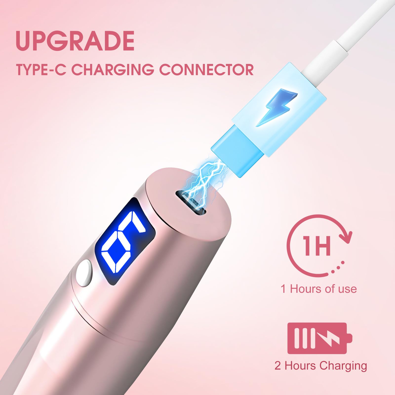 Microneedle Derma Roller for Skin, 0.25mm Microneedling Pen for Women Men Home Use