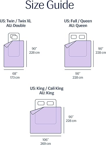 Miniatura 39 de REST® Evercool® - Edredón refrescante, tamaño individual/individual XL, manta para personas que duermen con calor, ropa de cama para todas las Aqua