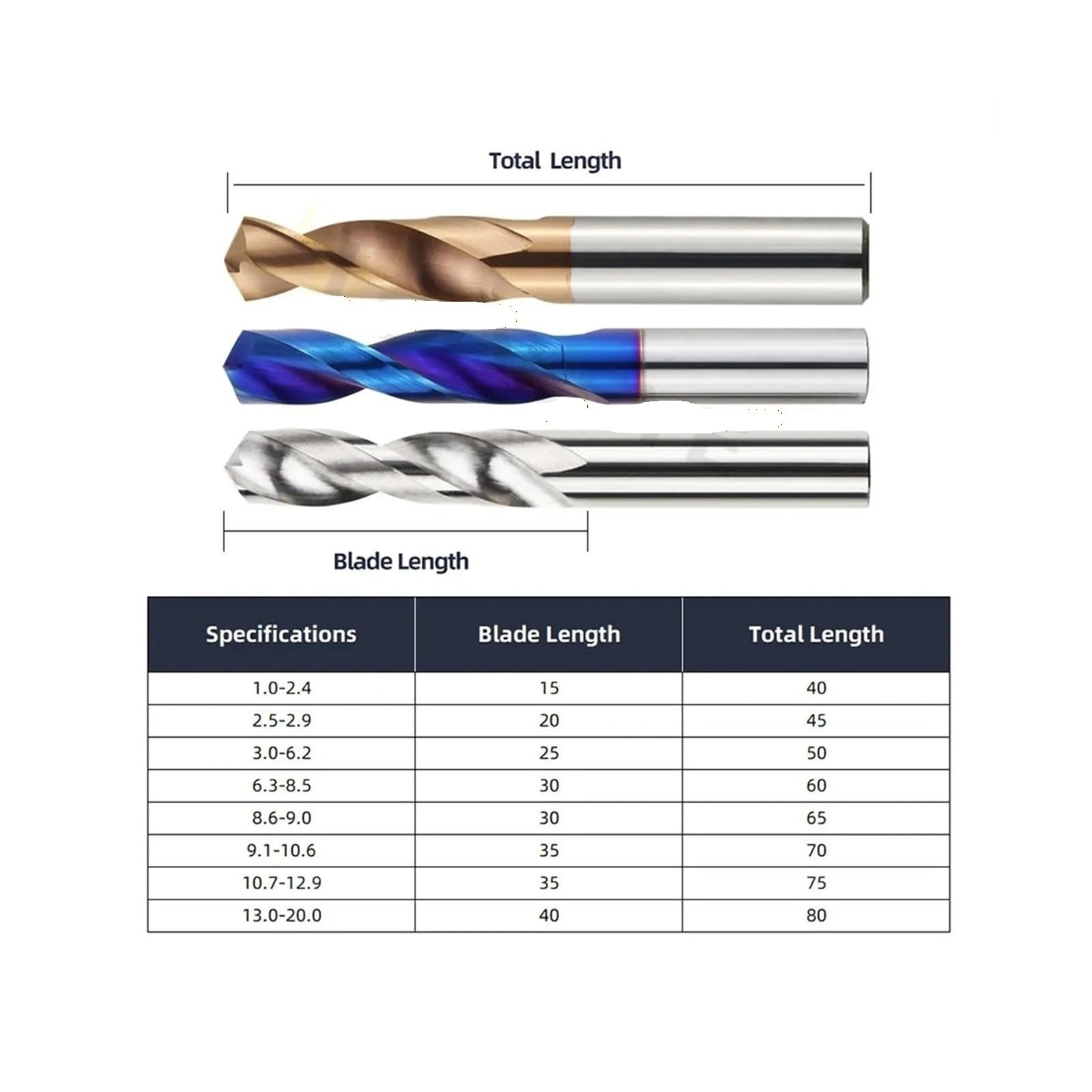 1PCS Punte da trapano in metallo duro Punte in metallo duro Punta elicoidale in acciaio al tungsteno for la lavorazione dei metalli Utensili di perforazione for tornio CNC 1.0-10.0mm(9.8mm)