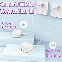 Vista 7 de Funda de carga compatible con Airpods 4rd (2024), funda de carga tipo C para AirPods 4rd, funda de carga inalámbrica de repuesto con botón