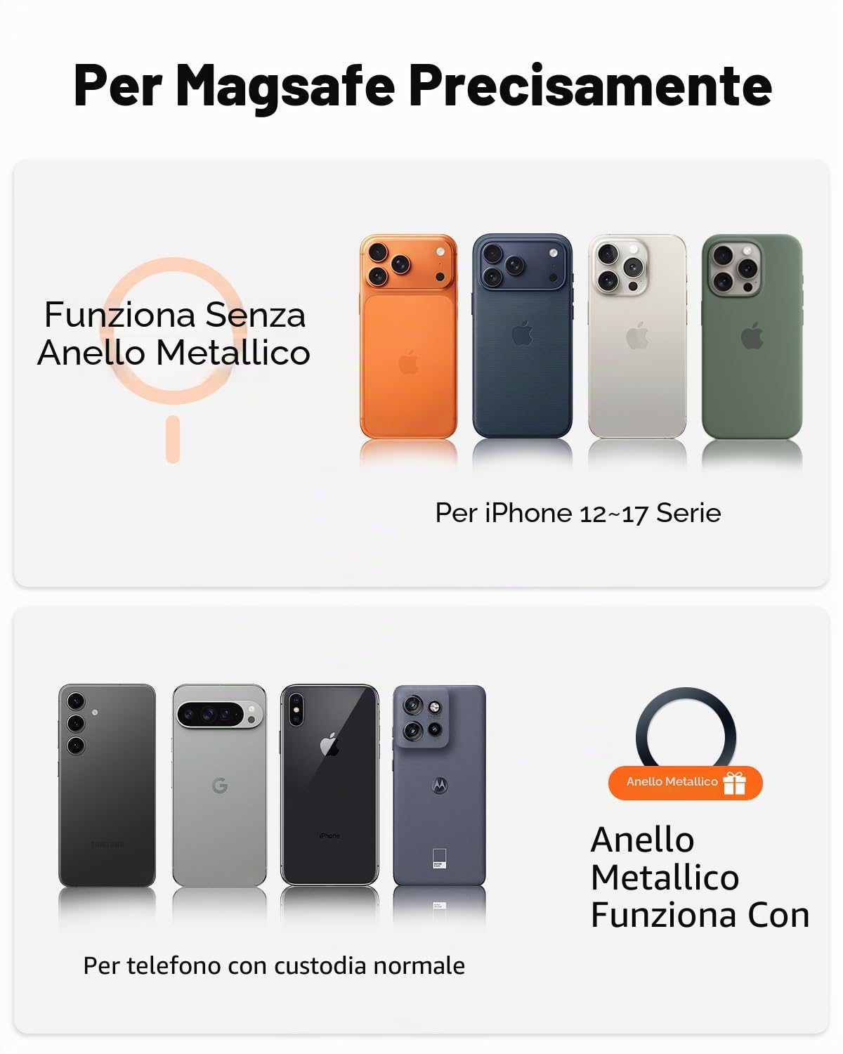 APPS2Car è un supporto universale per cellulari compatibile for MagSafe, adatto a iPhone, telefoni Samsung e tutti gli smartphone da 4 a 7 pollici.