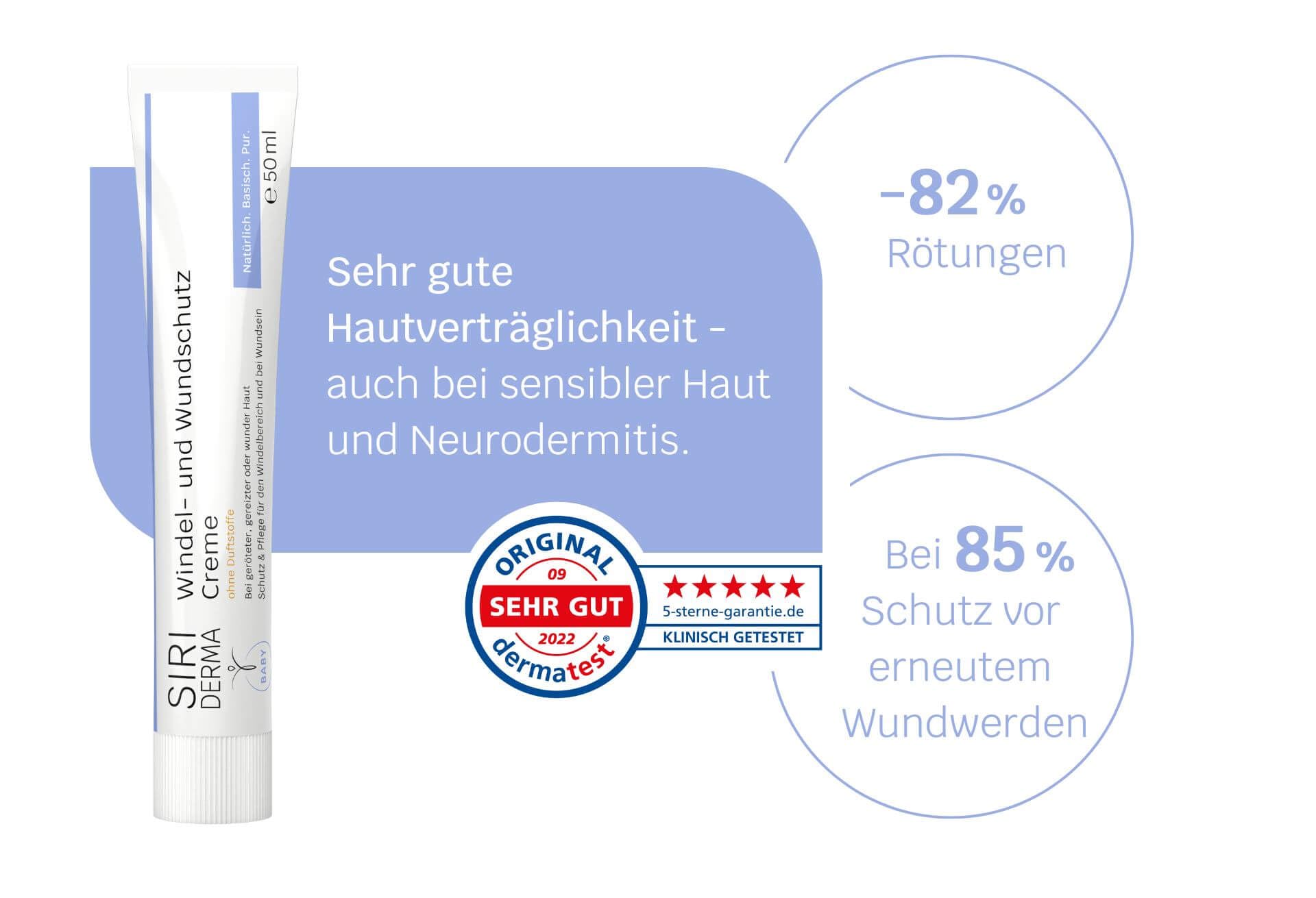 SIRIDERMA Windel- und Wundschutzcreme | Basische Pflege bei wundem Po und Windeldermatitis | Für Babys und Erwachsene (ohne Parfum, 50 ml)