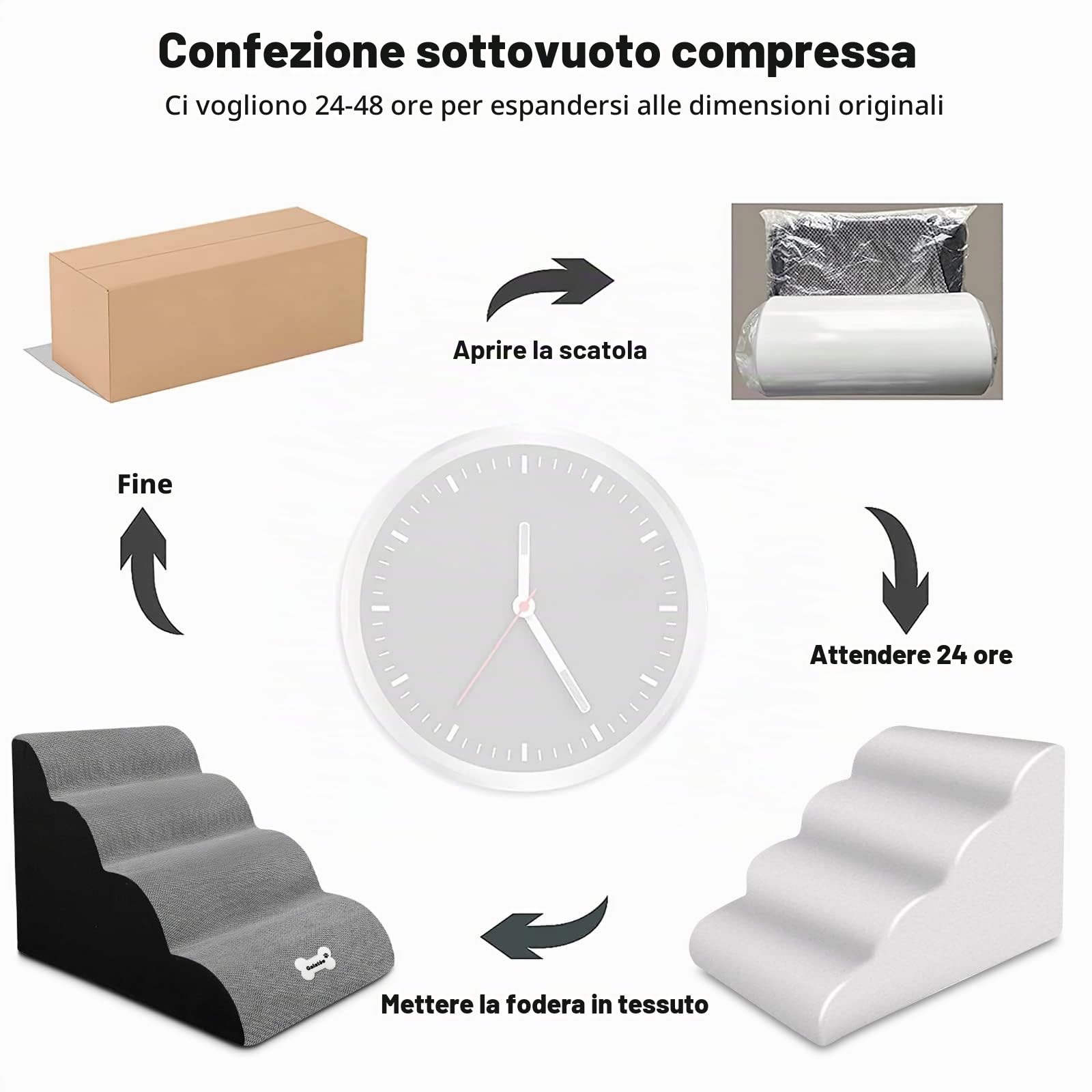Galatée Scale Per Animali Domestici Antiscivolo a 4 Gradini, Per Divano Letto Alto Con Rivestimento Lavabile, Rampe In Spugna Ad Alta Densità (Grigio)