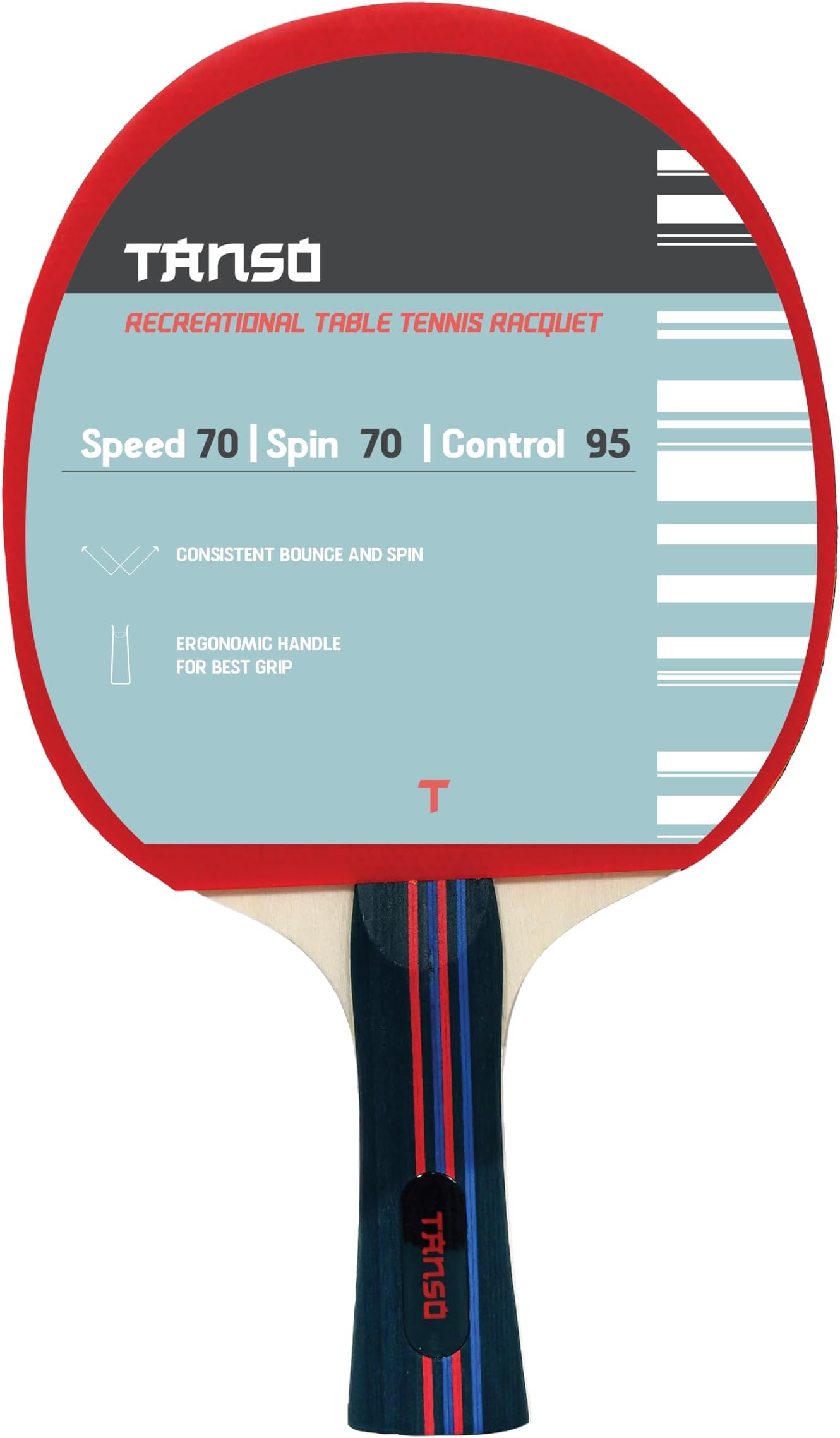 - Aeron Table Tennis (TT) Racket (Engineered Ply, Consistent Bounce and Spin, Ergonomic Grip Handle, Beginner and Recreational Players)