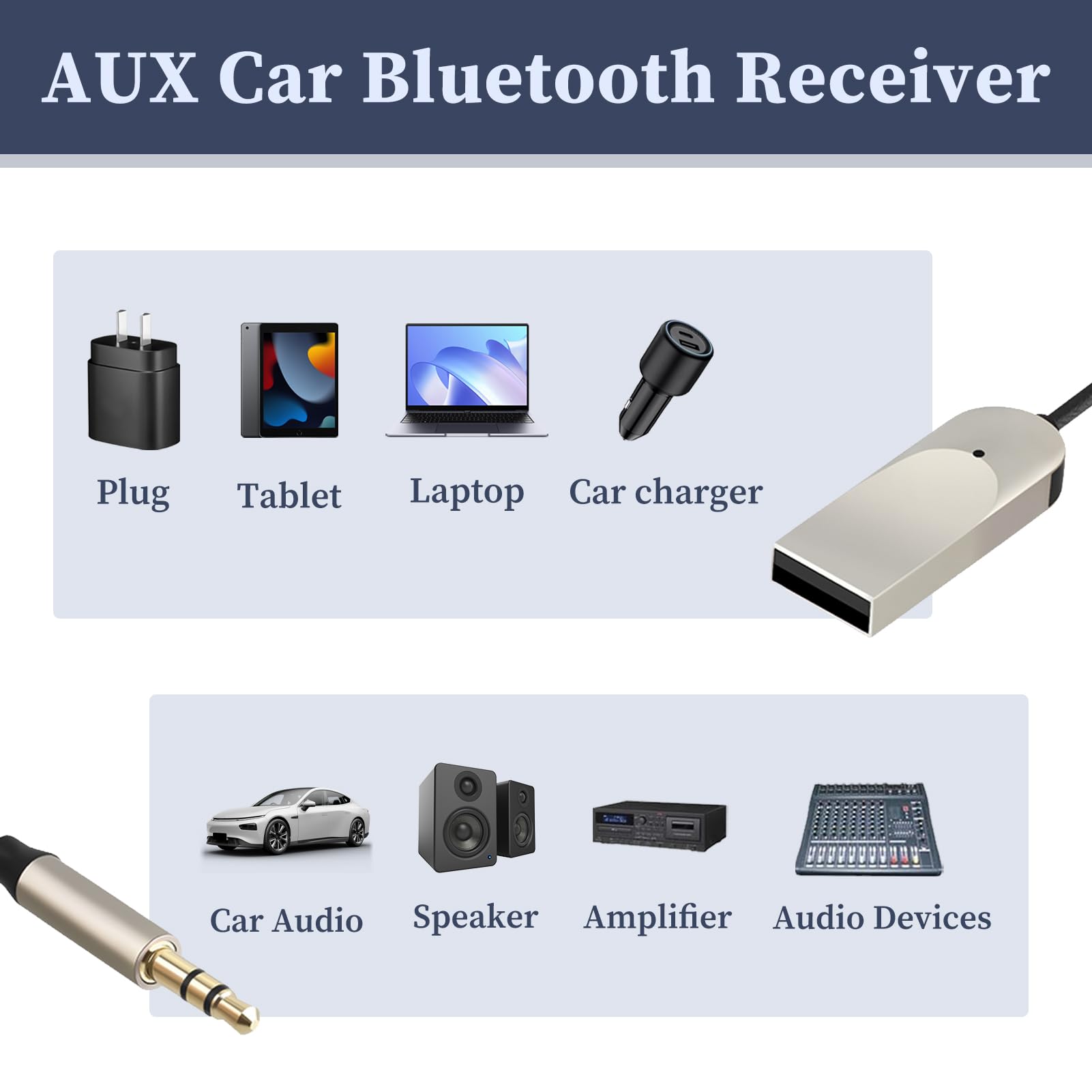 Ricevitore Bluetooth 5.4 per Auto con Jack 3.5mm, Adattatore AUX Bluetooth USB con Microfono, Audio Wireless per Auto, Vivavoce per Chiamate, Altoparlanti Stereo, Cuffie, Cavo Estensibile, Universale