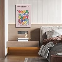 Vista 6 de Póster de emociones con gráfico de sentimientos, póster de concienciación sobre salud mental, arte de pared, emociones preescolares, caras