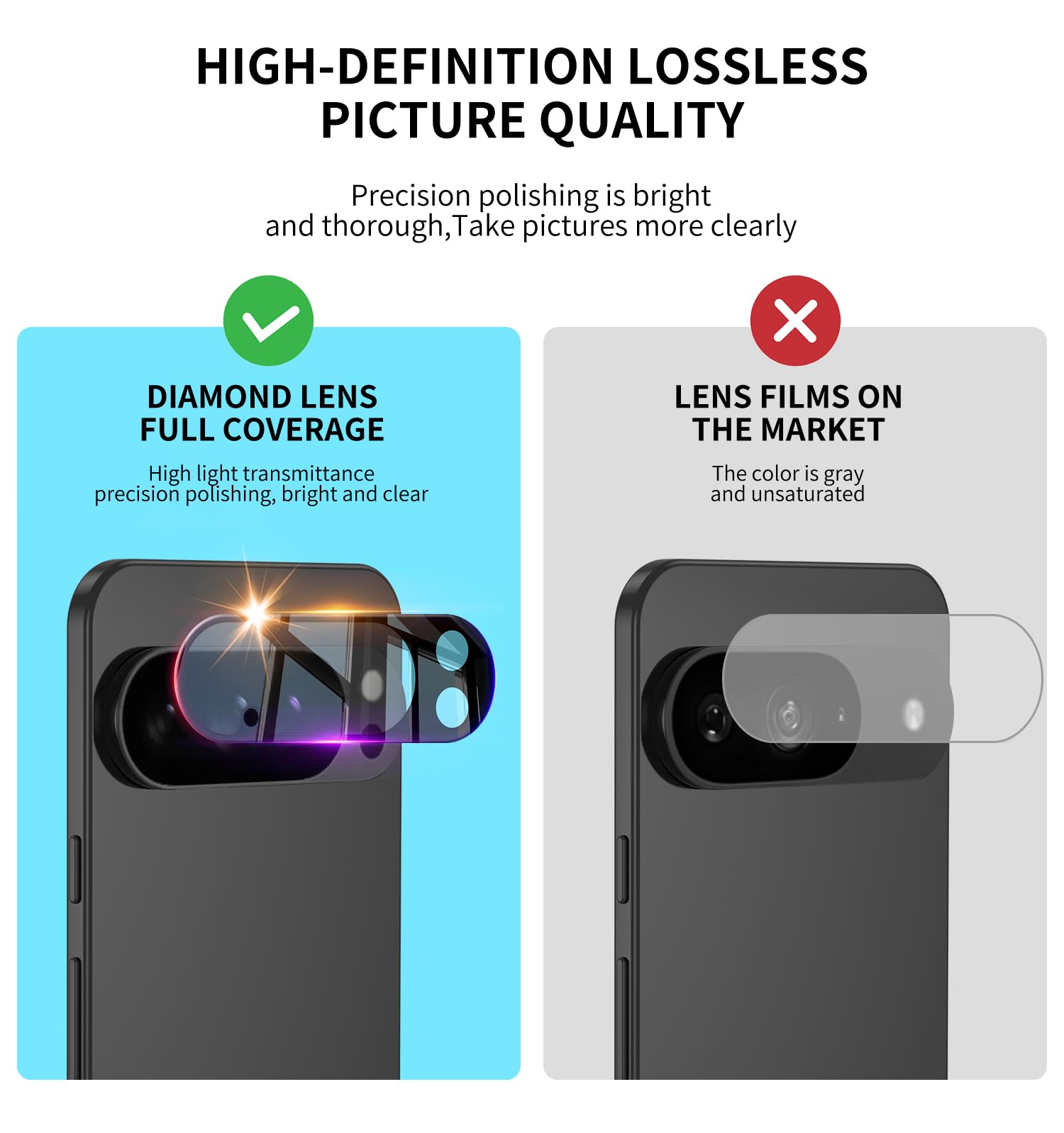 BROTECT Antireflecterende schermbeschermer mat (2 Stuk, Pixel 4 XL