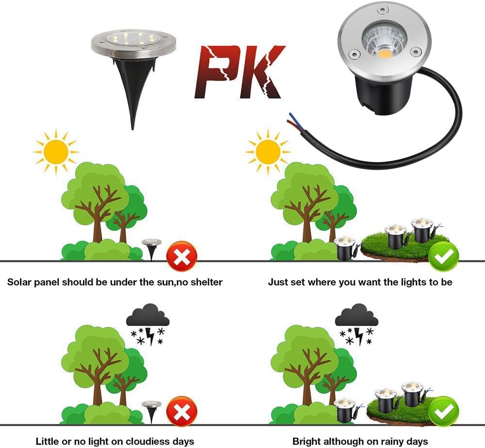 New Deal Landscape Lighting, Low Voltage Landscape Lights,12v Led Deck Lights 3W Waterproof Outdoor for Patio Pathway Ground Lawn Yard Driveway Walkway 8 Pack Warm White 🛒 Flash Sale Landscape Lighting, Low Voltage Landscape Lights,12v Led Deck Lights 3W Waterproof Outdoor for Patio Pathway Ground Lawn Yard Driveway Walkway 8 Pack Warm White