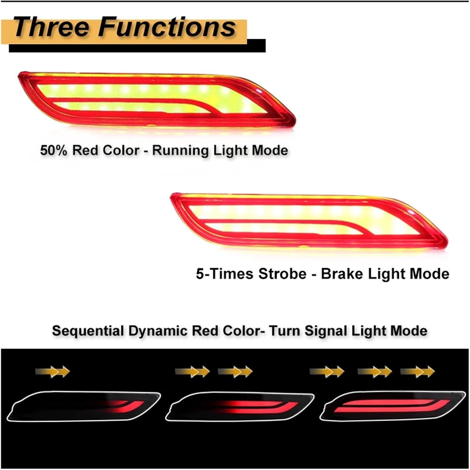 Car Bumper Reflector Lights | Compatible With Toyota Camry Tail/Brake Rear Fog Lamps And Dynamic Turn Signal Light 12V 2018-2024(Red Lens)