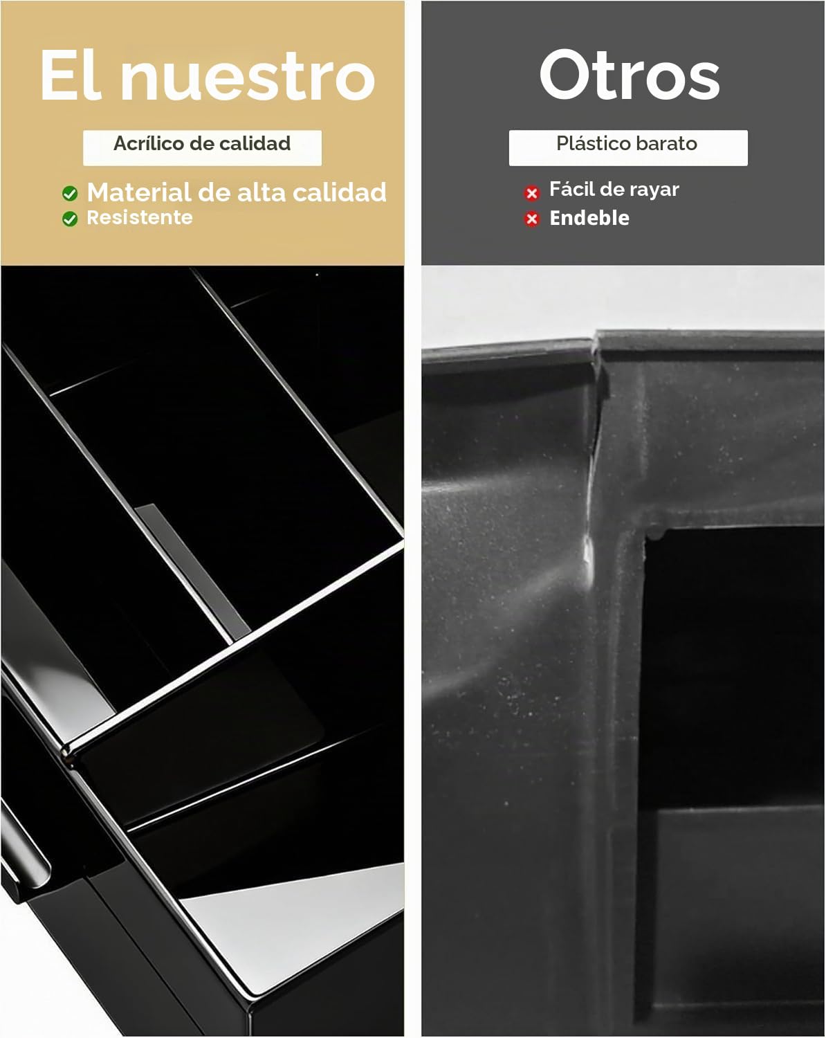 ProCase Organizador de Colonias con Cajón, Soporte Acrílico para Perfumes, Organizador de Encimera de Baño para Hombres y Mujeres, Almacenamiento para Tocador de Perfumes y Skincare- 2 Nivel