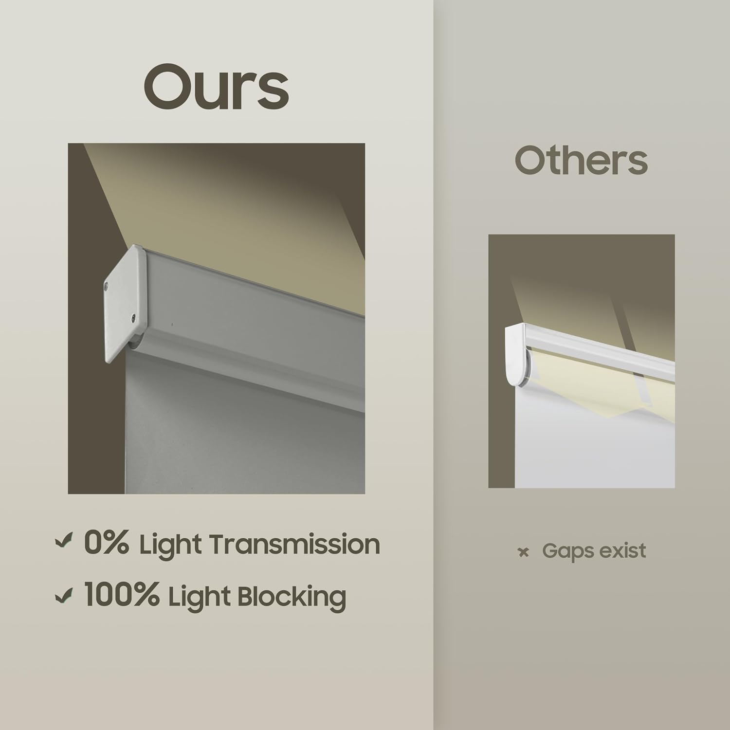 Amgo Blackout Roller Window Shades, Free-Stop Cordless Roller Shades, Easy Install Room Darkening Shades, Thermal-Insulated Window Shades for Home, Bedroom, Office & Door (Light Beige, 34" W X 72" H)