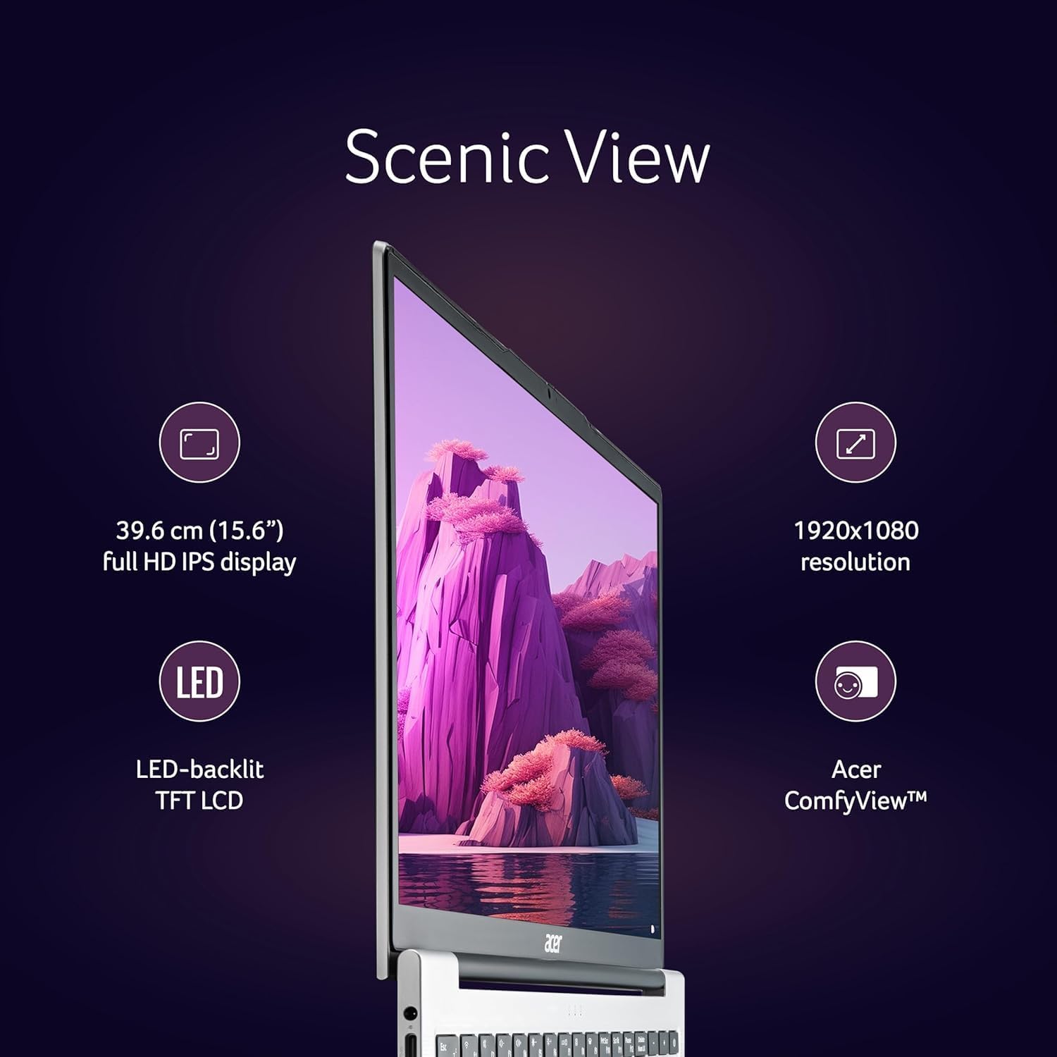 acer Aspire 3 A325-53 13th Gen Intel Core i3-1305U Thin and Light Laptop (8 GB/512 GB SSD/Intel UHD Graphics/Windows 11 Home),15.6″ FHD IPS Display/Silver/1.5 Kg