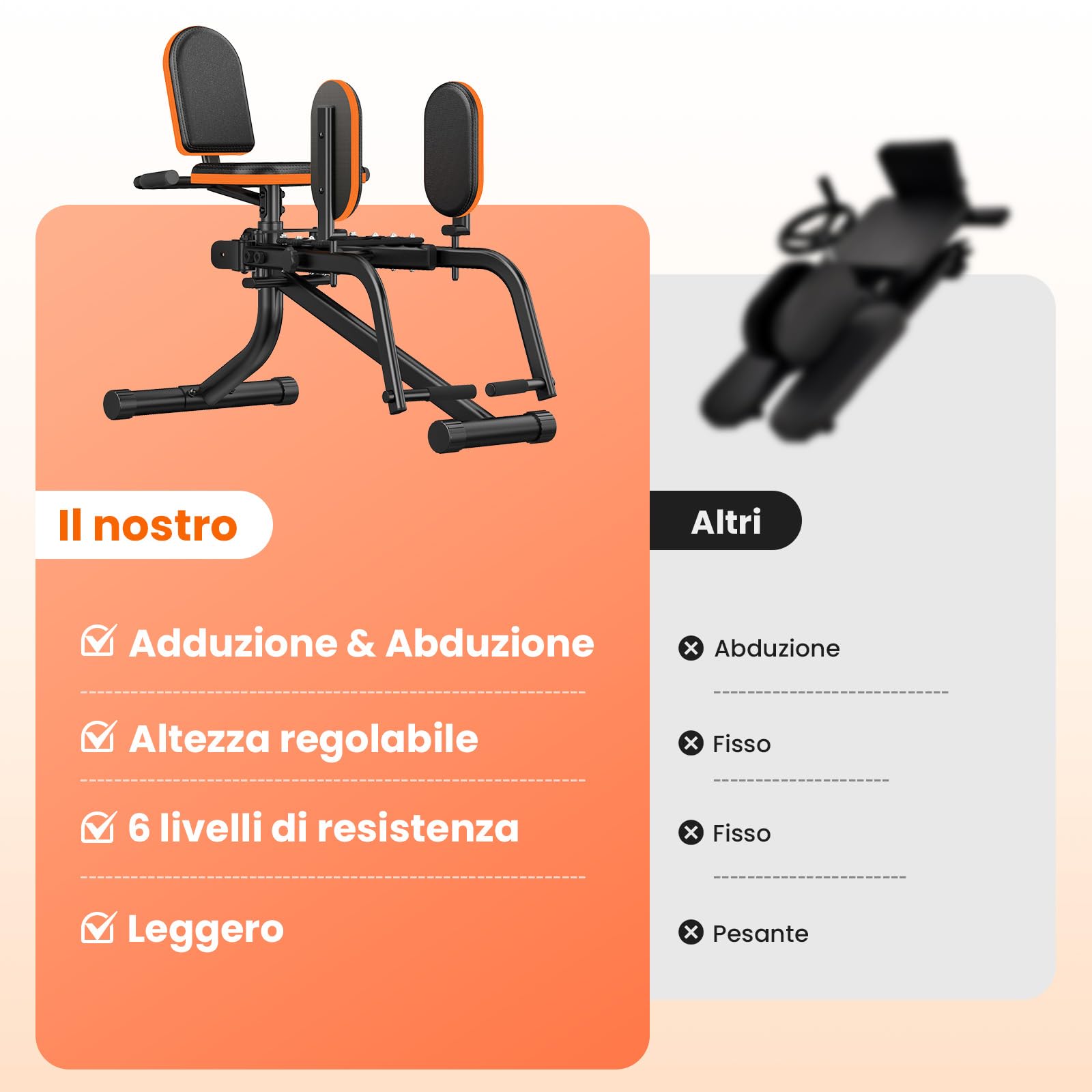HXD-ERGO Macchina per Abduzione dell’Anca per Casa, Glute Trainer con Resistenza Regolabile, Attrezzo per Allenamento Glutei e Cosce, Compatta