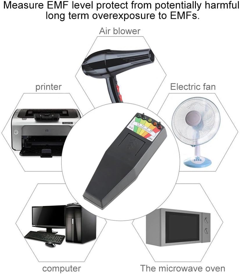 K-II EMF Meter being used near various household appliances like a hair dryer, printer, computer, fan, and microwave.