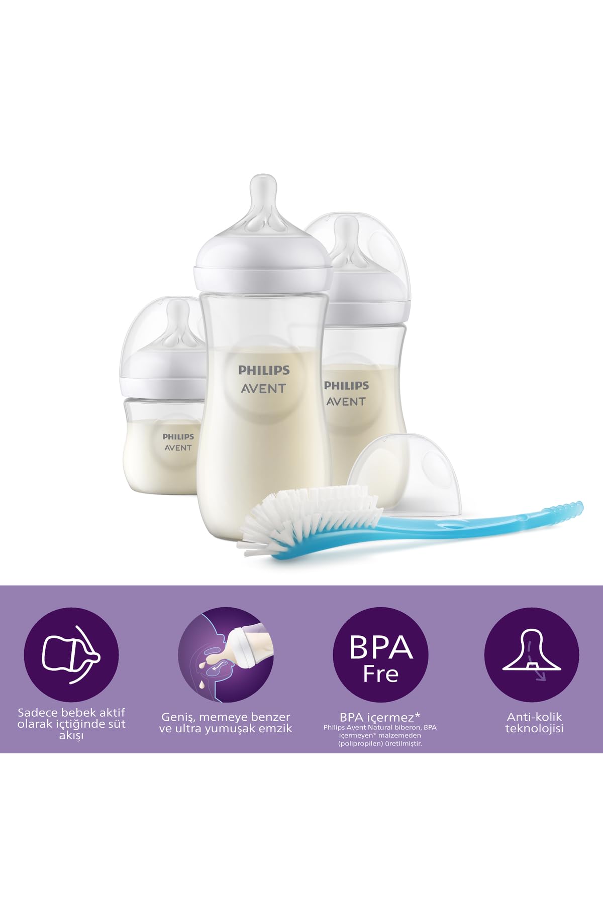 Philips Avent Natural Response Pp Yenidoğan Hediye Seti Scd837/12