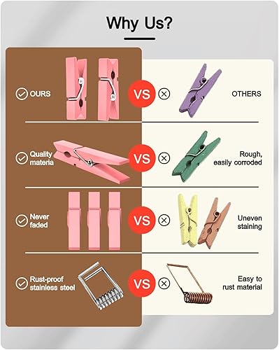 Miniatura 2 de Pinzas para la ropa, color rosa, 100 pinzas pequeñas de madera para fotos con cordel de yute, pequeño clip para papel fotográfico, ideal para baby