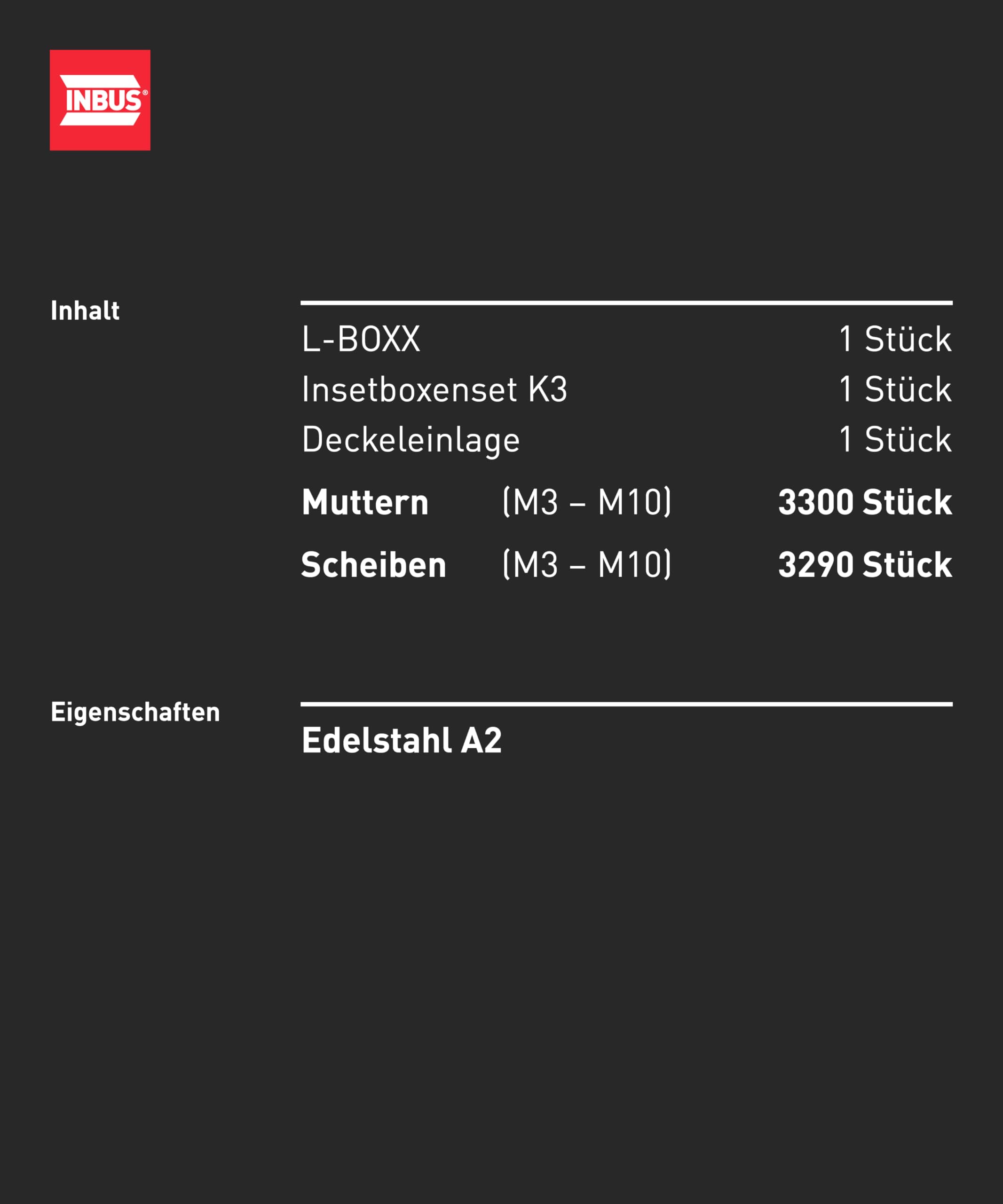INBUS® Muttern und Unterlegscheiben Sortiment in L-BOXX (Edelstahl A2), 6590 Stück — Das Original