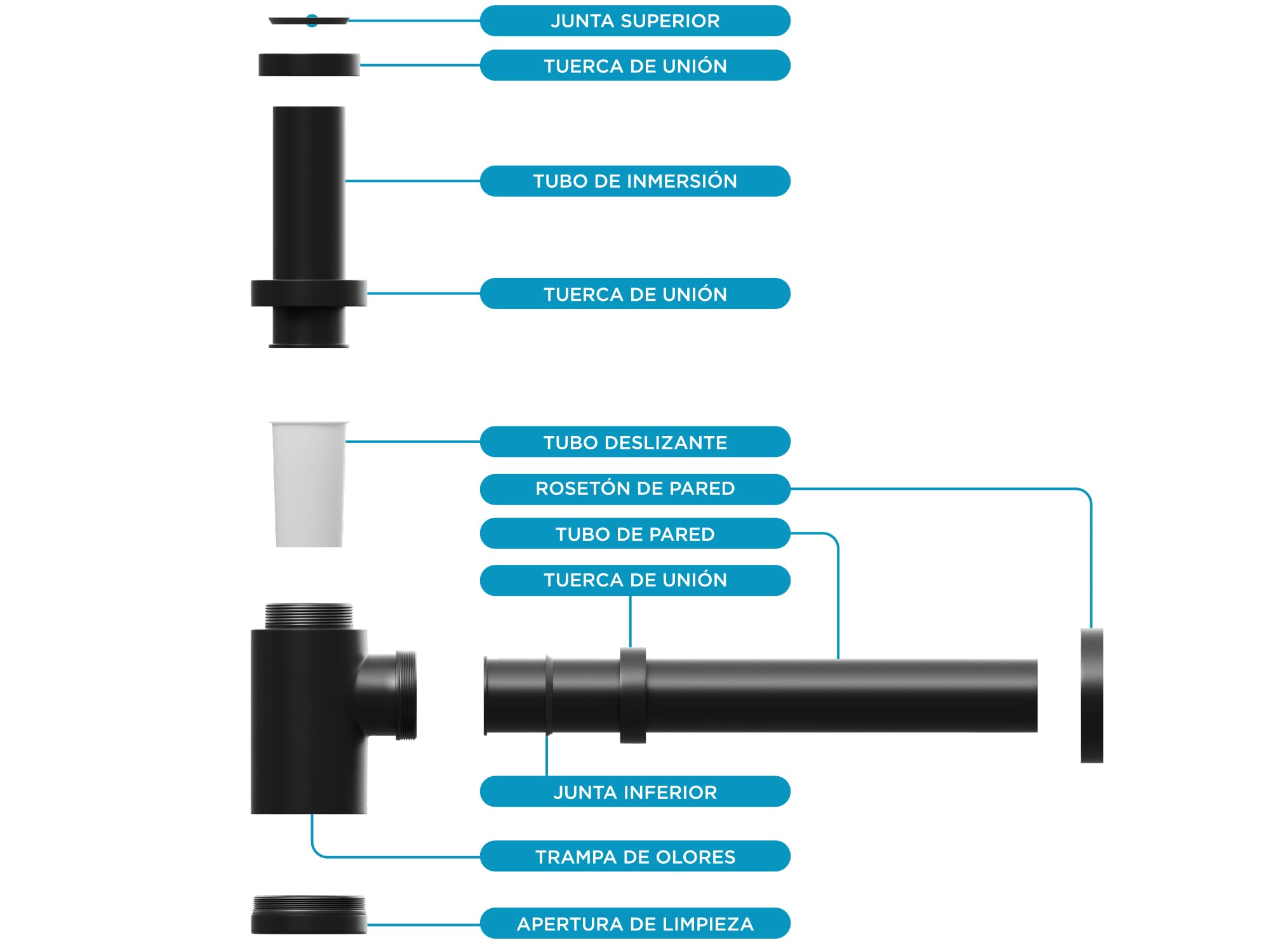 Aqua Bagno - Sifón flexible para lavabo - juego de desagüe para lavabo - sifón de olores con abertura de limpieza Sifón de diseño negro mate