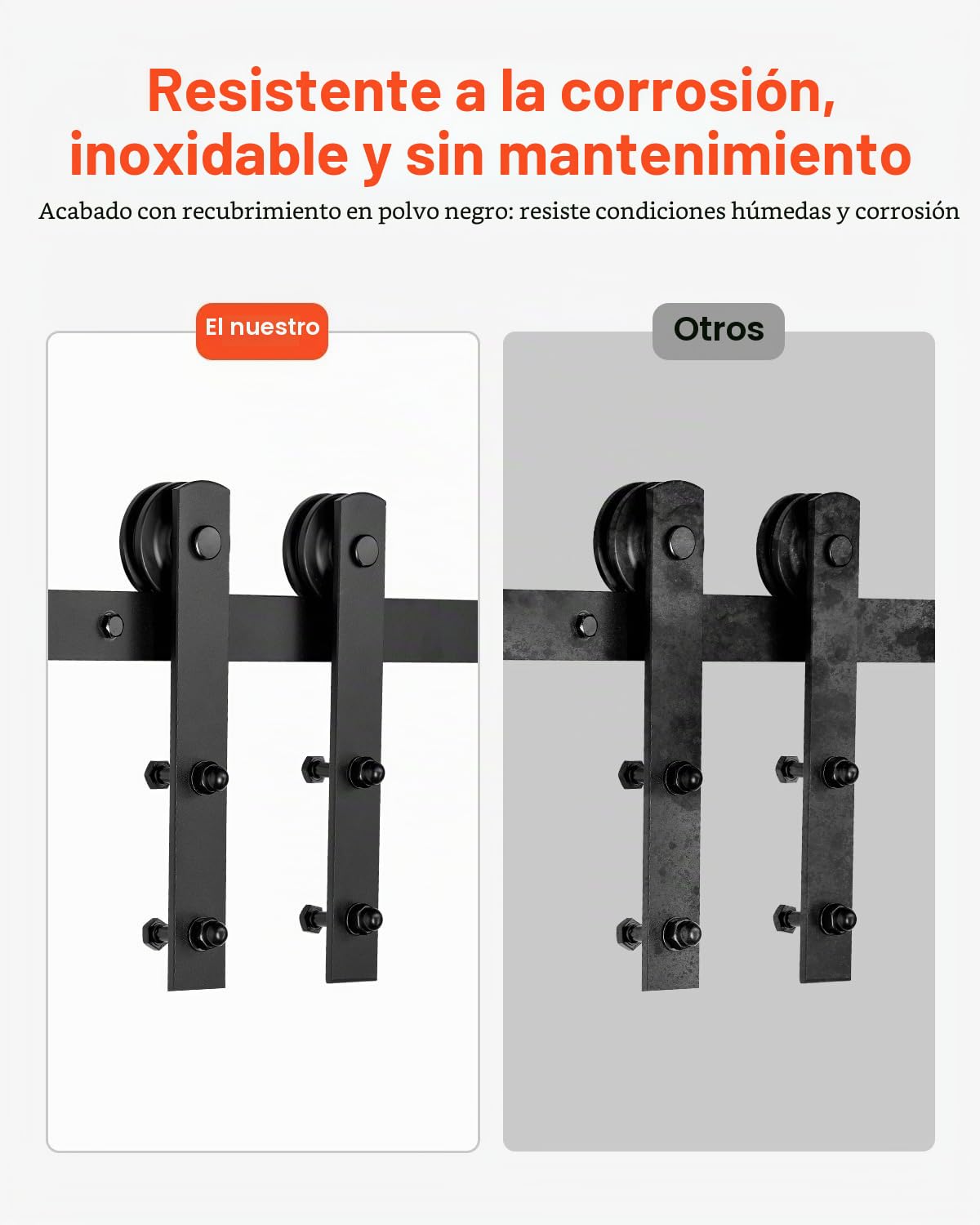 VEVOR Kit de Herrajes para Puerta Corrediza de Granero Riel de 3 m para Una Sola Puerta Ancho Máximo de 152 cm Espesor de 34,92-44,45 mm Carga de 150 kg Rodillo en Forma de I para Hogar, Negro