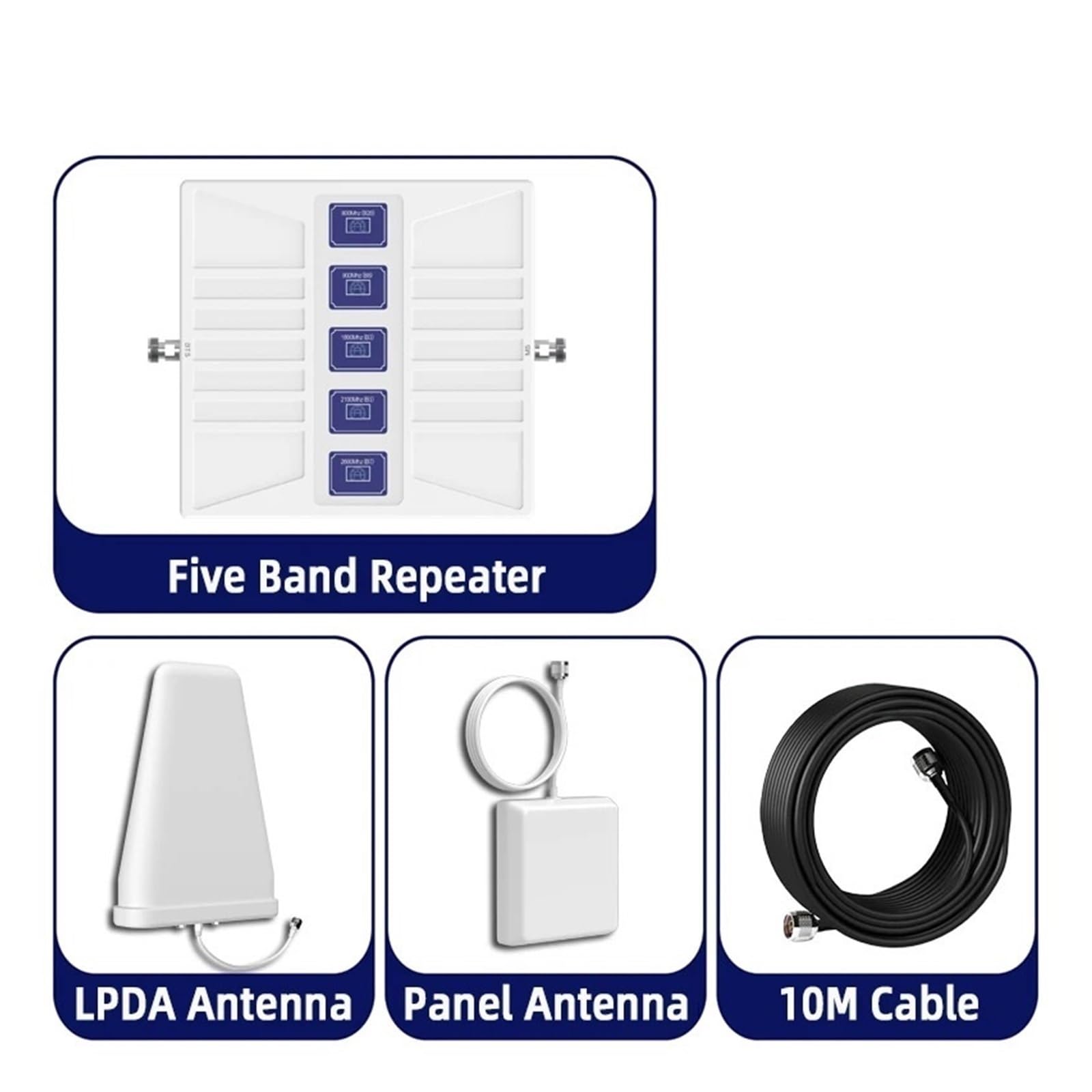 Wzmacniacz Sygnału Komórkowego 3G 4G 5G 800, 900, 1800, 2100, 2600, 700, 850, Sieciowy, 5-pasmowy, Zestaw Antenowy Easy Szeroka Kompatybilność