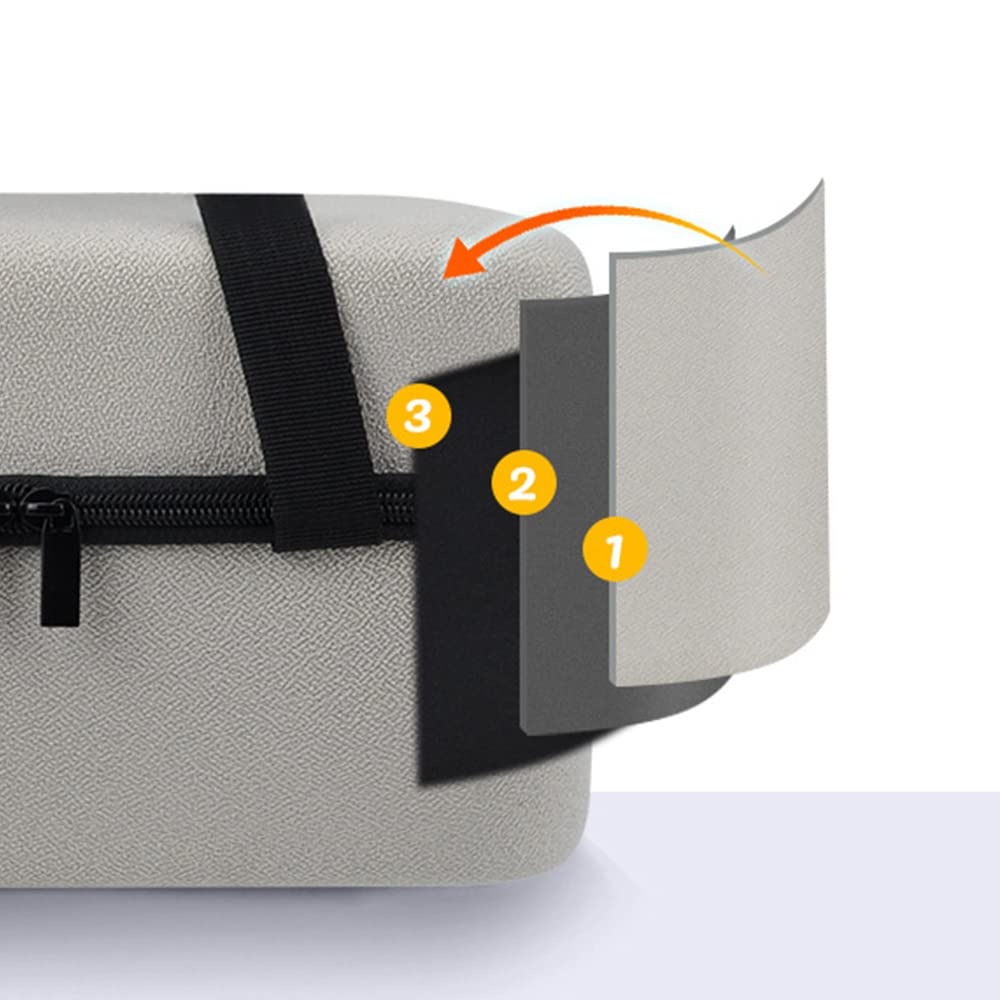 Levigo EVA Oxford - Caja de almacenamiento para proyector compatible con XGIMI H6, resistente al agua, portátil, bolsa de almacenamiento rígida