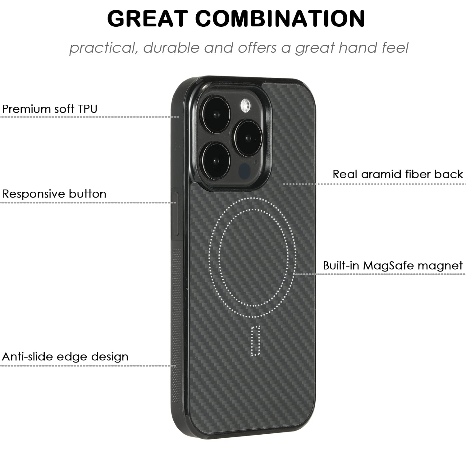 Molvee Clutch Series Magnetic Case for iPhone 14 Pro with Real Aramid Fiber, Anti-Slip Sides, Compatible with MagSafe Chargers and Accessories, Black/Aramid Fiber