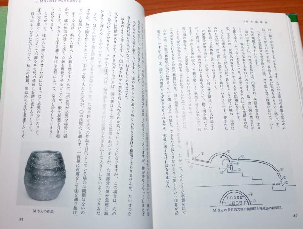 Amazon.co.jp: 穴窯 築窯と焼成 古谷道生 理工学社 : おもちゃ