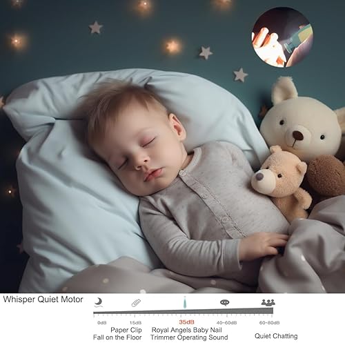 Miniatura 6 de Royal Angels - Juego de cortaúñas 20 en 1 para bebé, lima eléctrica de uñas segura con cabezales de repuesto para pies y manos de bebés recién Azul