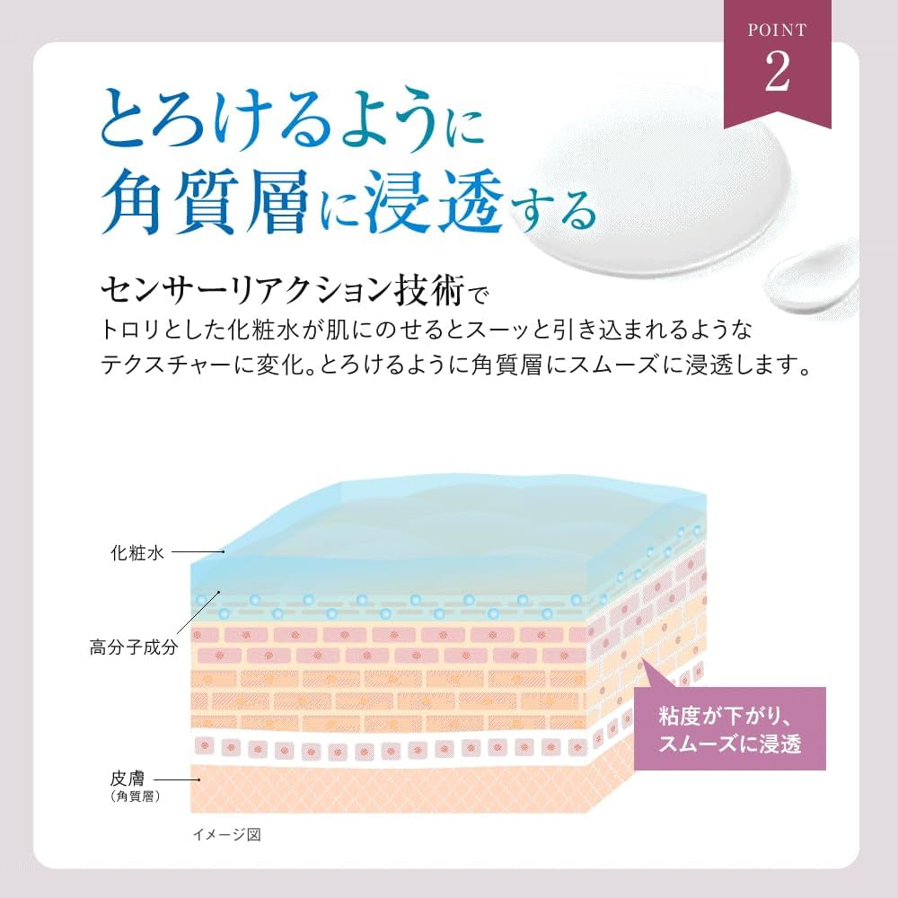 Amazon | 【 化粧水 さっぱりタイプ 】リフトホワイト