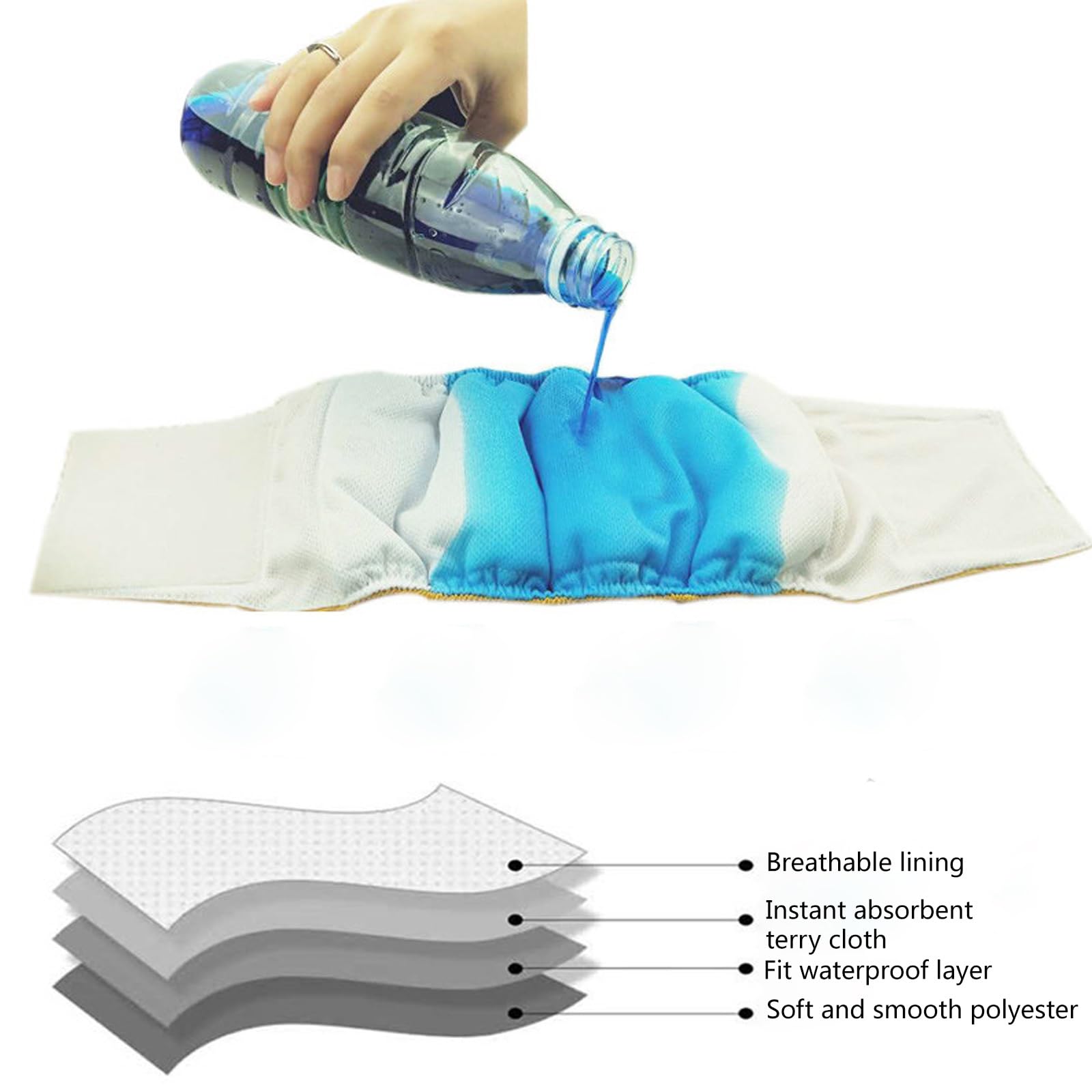 4 Piezas Pañales Lavables para Perros Macho Transpirable, a Prueba De Agua Pañales para Perros para Peluche, Medio Pequeño Pañales Perro Macho Hembra(XL)