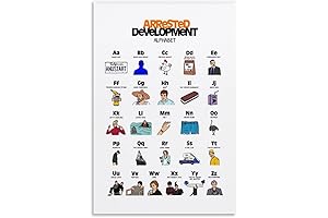 Arrested Development Digital Poster Canvas Wall Art Print Modern Family Bedroom Decor