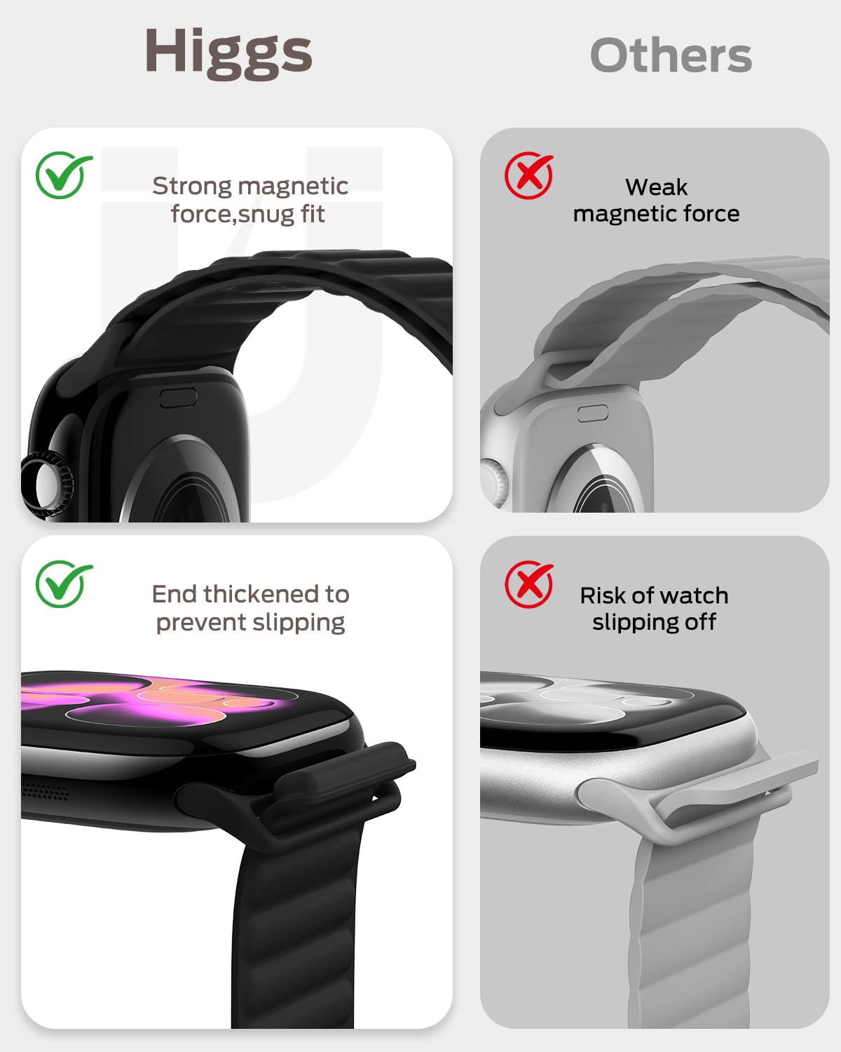 Higgs Magnetic Silicone Sport Strap Compatible with Apple Watch Straps 44mm 40mm 38mm 41mm 42mm 45mm 46mm 49mm for Men Women, Soft iWatch Wrist Band for Series 11 10 9 SE 8 7 6 5 4 Ultra 3 2 1 — view 3