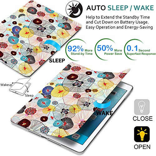 Image of DuraSafe Cases for iPad PRO 12.9 3 [ 3rd Generation 2018 ] A1876 A2014 A1895 MTHN2HN /A MTHU2HN /A MTEL2HN /A MTEM2HN /A Trifold Printed PC Lightweight Protective Clear Back Cover - Yarn Flowers