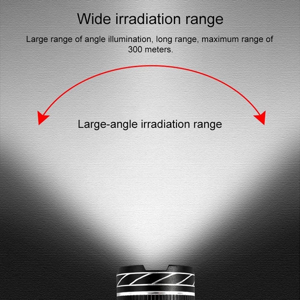 Luce LED per Bicicletta, Fanale Anteriore LED Ricaricabile USB, 3 modalità, Fascio Regolabile. Resistente, Waterproof, ottimale per MTB e Monopattino Elettrico-A1. Super