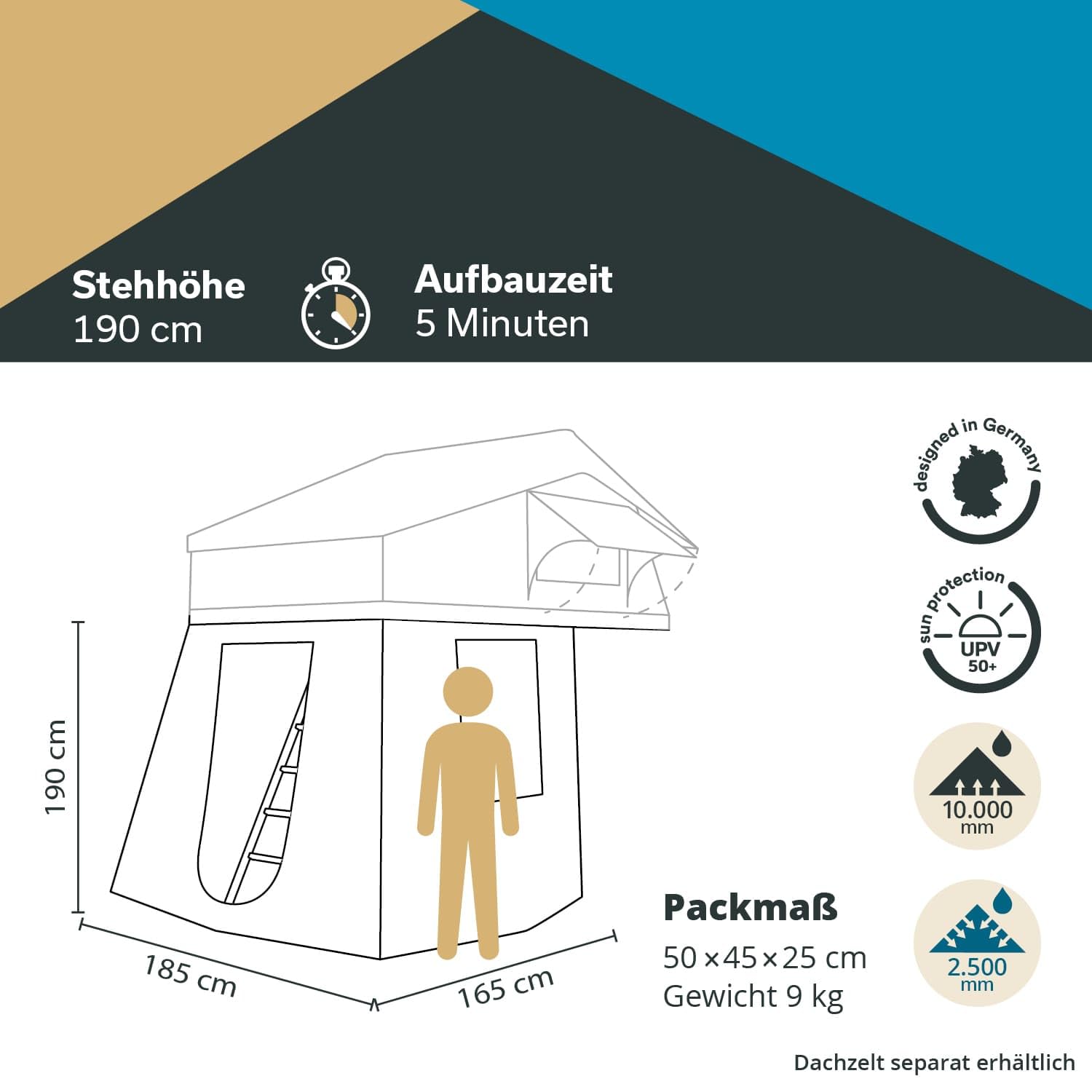 Skandika Vorzelt für Dachzelt Freeland 3 | Autodachzelt für 2-3 Personen, Vorzelt für Autozelt, Softcover, wasserfest 2500 mm, Eingang und Fenster mit Moskitonetz | Auto Zelt für PKW, Bus