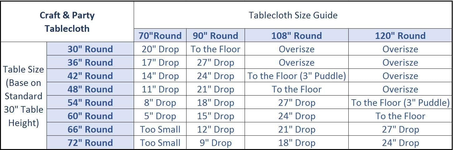 Free Shipping Offer Craft And Party - 10 pcs Round Tablecloth for Home, Party, Wedding or Restaurant Use. (Navy Blue, 70 Round) 🔥 Cashback up to 70% Craft And Party - 10 pcs Round Tablecloth for Home, Party, Wedding or Restaurant Use. (Navy Blue, 70 Round)