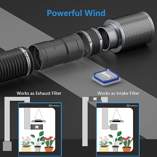 Miniatura 6 de Hon&Guan Ventilador en línea de 3 pulgadas con controlador de velocidad de 120 CFM con potencia ultra baja de 20 W y bajo nivel de ruido