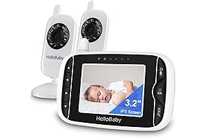 itmore Baby Camera - Ultimate Peace of Mind for Your Precious Little One