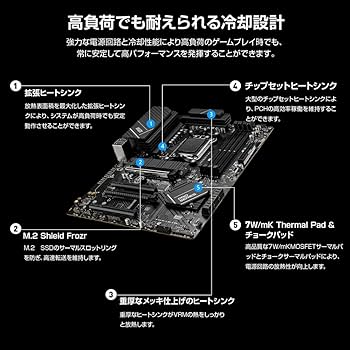 専用商品2点MBセット　サイズM GIGABYTE B650M K AMD 600シリーズ Socket AM5対応 AMD B650 チップ