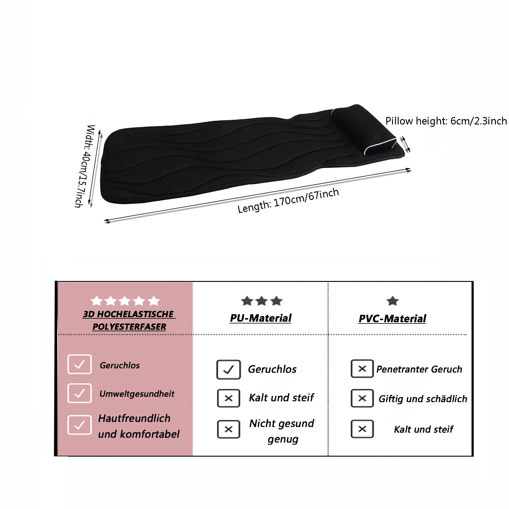 MyrRhe Almohada de baño ergonómica de Cuerpo Completo cojín Premium para Comodidad en la bañera