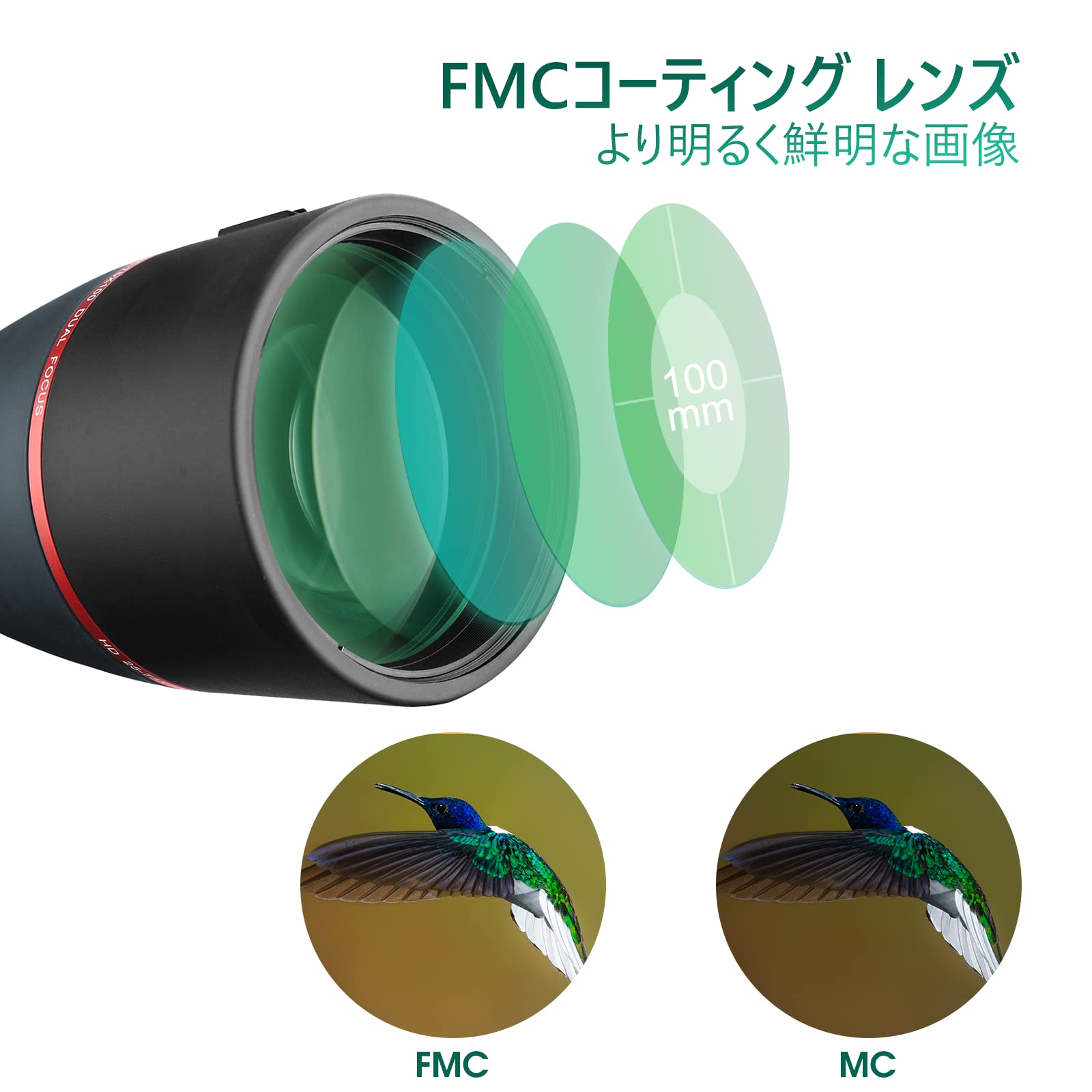 Amazon | SVBONY SV406 フィールドスコープ 25-75x 100mm 