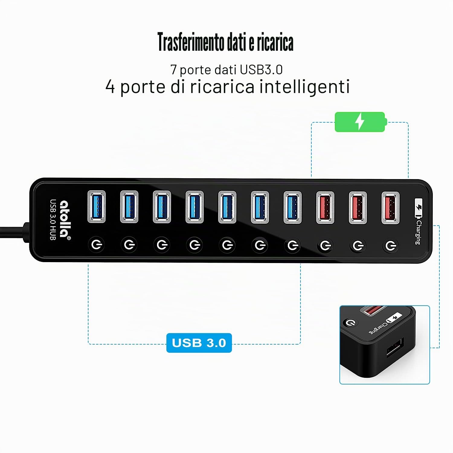 Atolla Hub USB attivo 3.0 con alimentatore di rete da 48 W (12 V/4 A), splitter di estensione USB 3.0 a 11 porte (7 porte dati + 4 porte di ricarica intelligente) con interruttore on/off singolo e