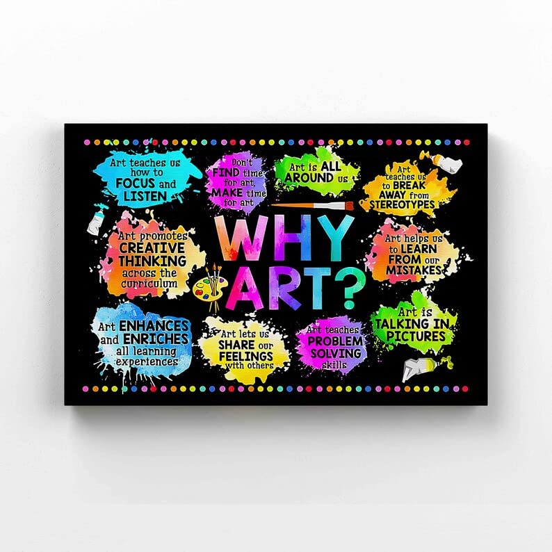 Social Studies Classroom Posters